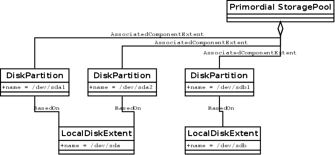 _images/primordial.png